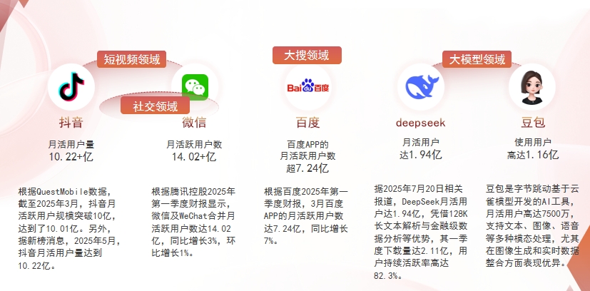 【聊城】中山GEO哪家好？为什么主动优化比被动收录更有效？